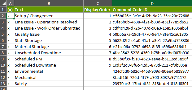 Comment Codes Example