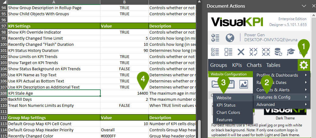 KPI Stale Age