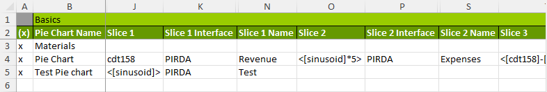 Charts Pie Worksheet