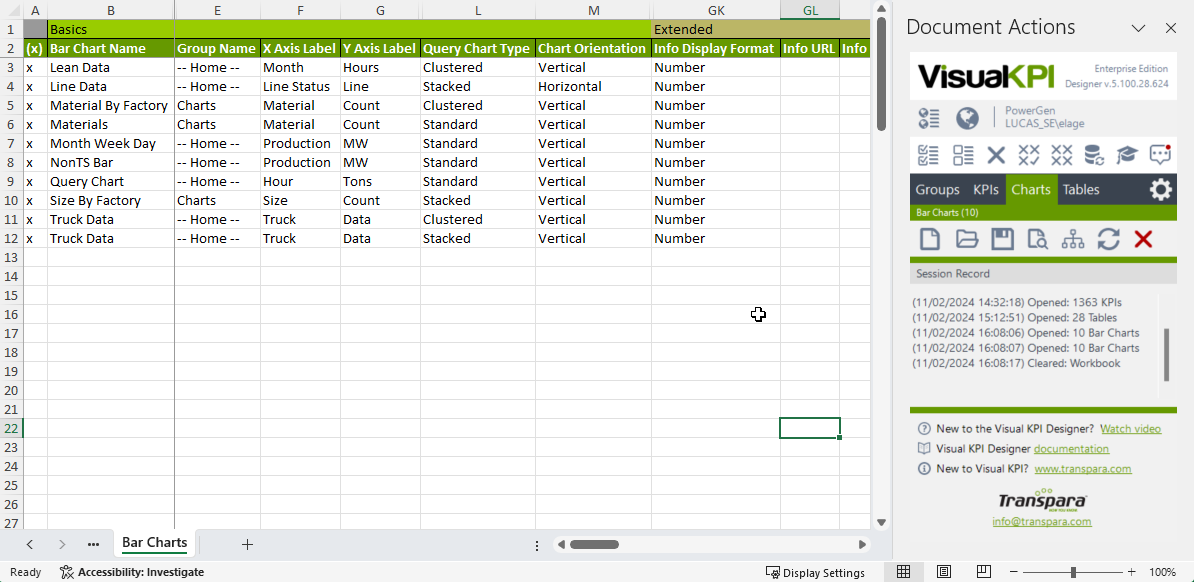 Charts Worksheet