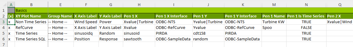 XY Plot Worksheet