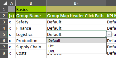 Group Map Header Click Path