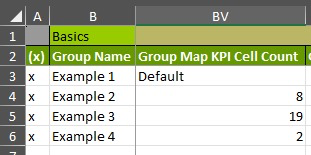 Group Map Position