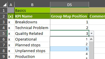 Group Map Position