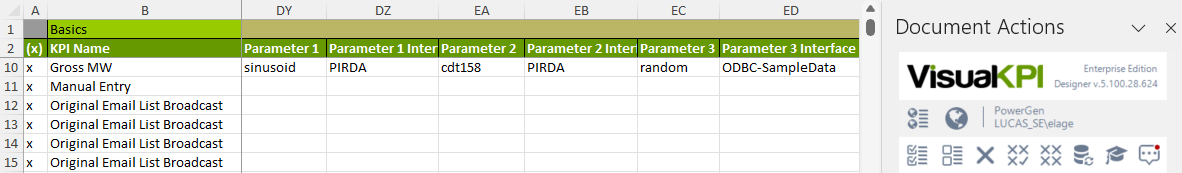 KPI Parameters