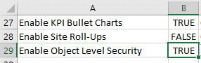 Object Level Security