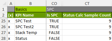 KPI SPC Designer