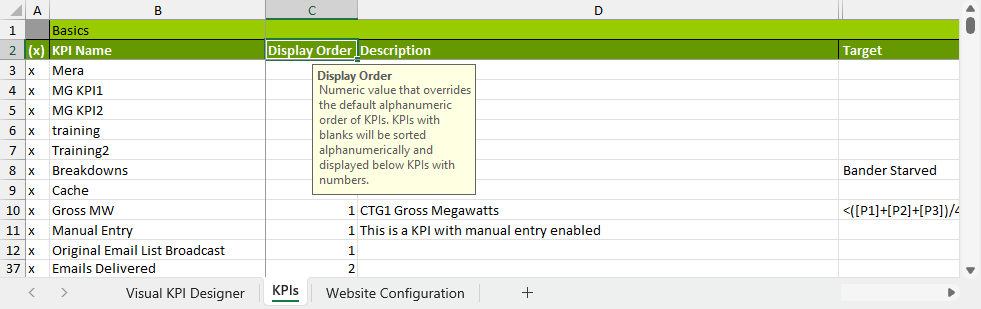 Visual KPI Designer contextual help