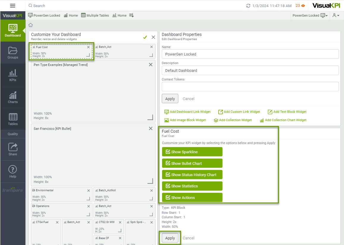 KPI visualization