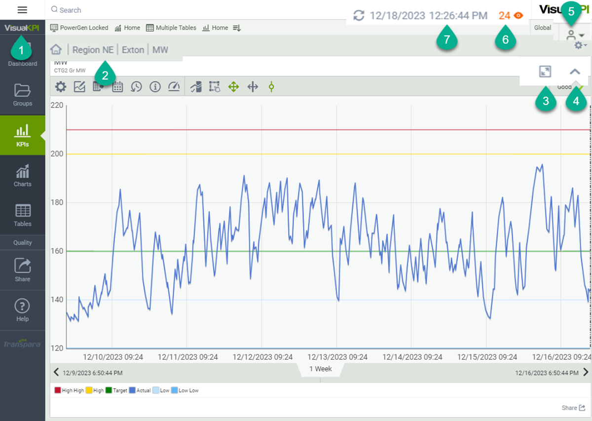 Quickstart tools