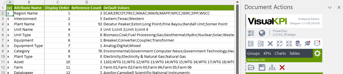 Attributes Worksheet