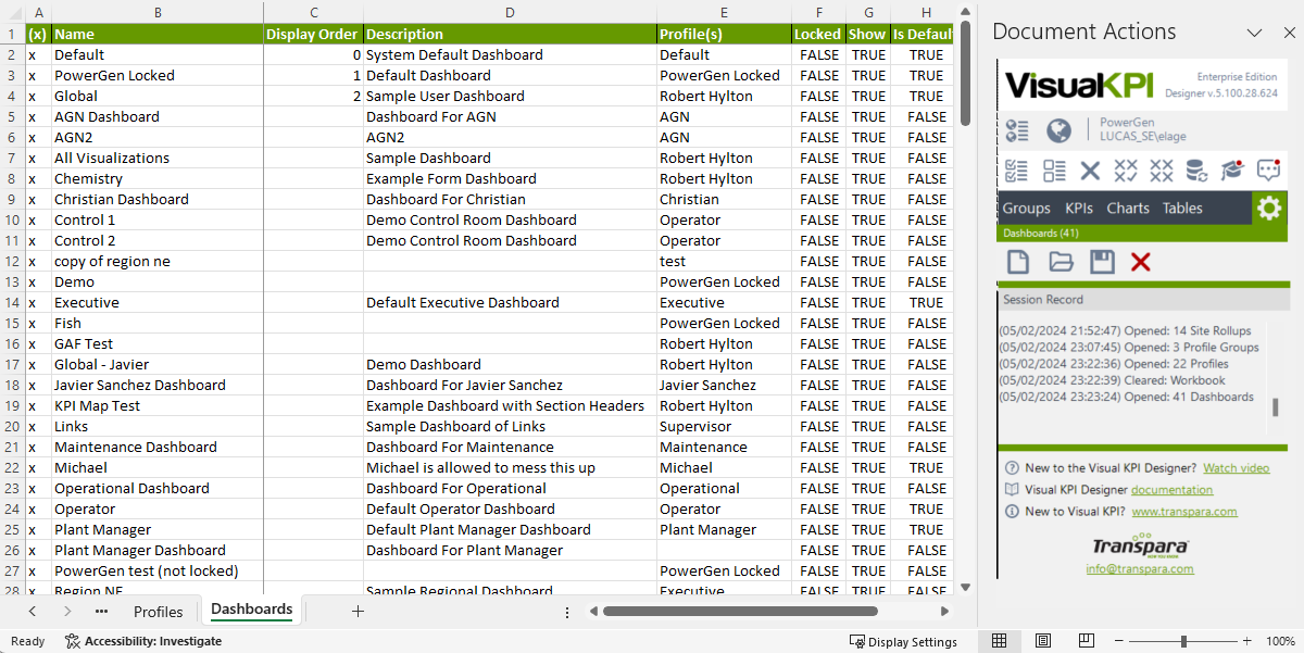 Dashboards Worksheet