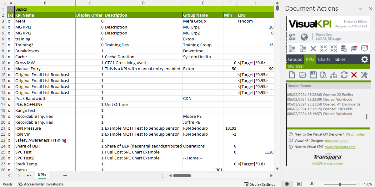 KPIs Worksheet